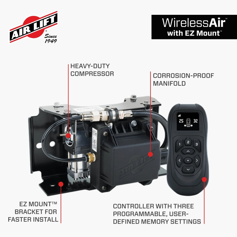 Air Compressor Systems