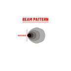 Beam pattern illustration for Rigid Industries 360-Series 4in LED Off-Road Diffused Beam - RGBW Backlight (Pair)