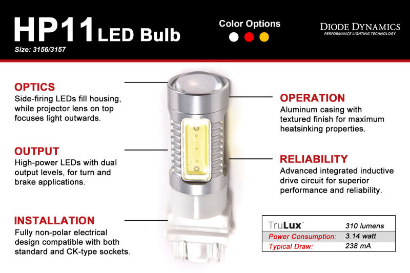 Diode Dynamics 3157 LED Bulb HP11 LED - Red (Single) Secondary image