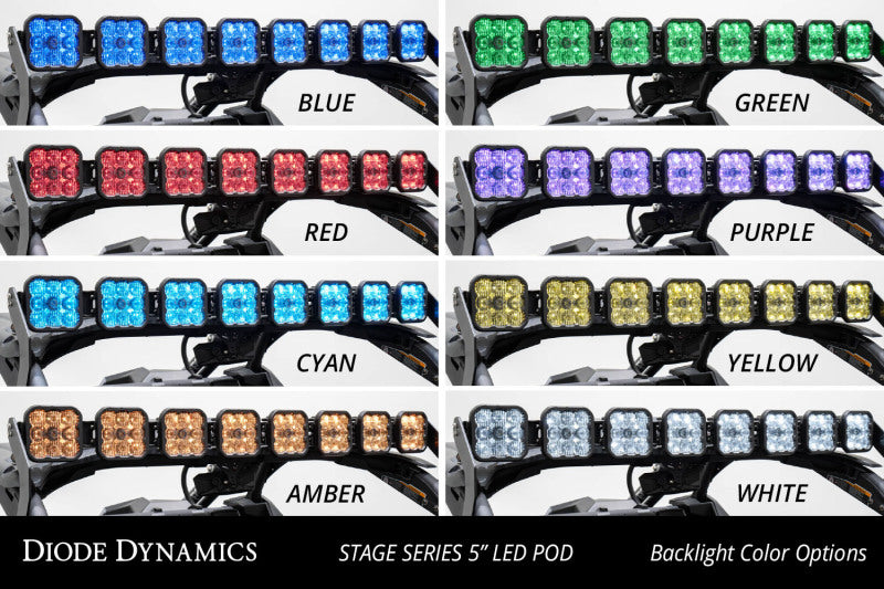 Diode Dynamics 17-24 Can-Am Maverick X3 SS5 Sport CrossLink Roof Lightbar Kit - White Combo Secondary image