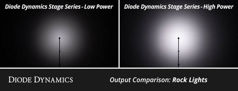 Diode Dynamics Stage Series Single Color LED Rock Light - White Diffused Hookup (one) Secondary image