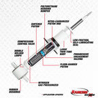 Rancho 07-13 Chevrolet Avalanche Front RS5000X Strut diagram with features