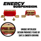 Energy Suspension Ford Trans Mount 2.312 CTR - Red for performance offroad parts and drivetrain upgrades