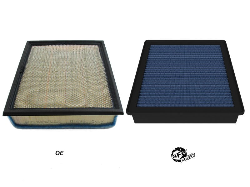 aFe Magnum FLOW OE Replacement Air Filter w/ Pro 5R Media Ford Diesel Trucks 20-25 V8-6.7L (td) Secondary image