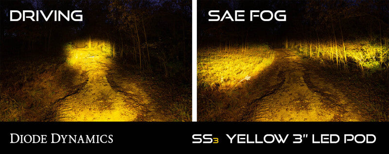 Diode Dynamics SS3 Sport ABL - Yellow Flood Flush (Single) Secondary image
