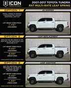 ICON 2007+ Toyota Tundra Multi Rate RXT Leaf Pack w/Add In Leaf performance upgrades options
