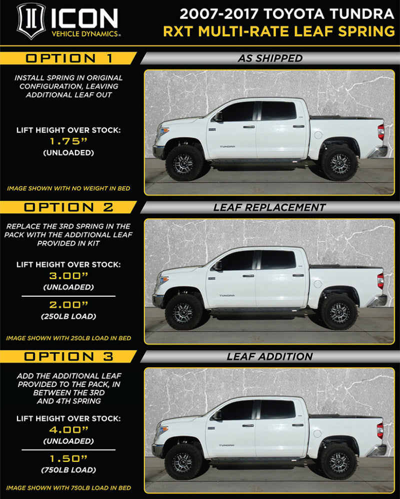 ICON 2007+ Toyota Tundra Multi Rate RXT Leaf Pack w/Add In Leaf performance upgrades options