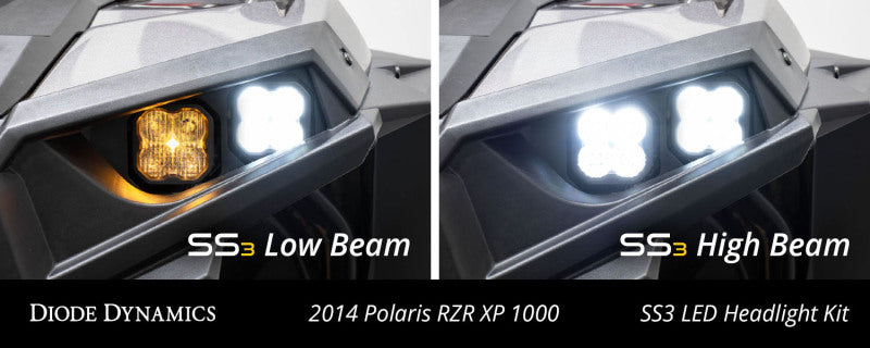 Diode Dynamics 14-23 Polaris RZR XP SS3 LED Headlight Kit - Sport White ABL Secondary image