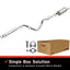 MagnaFlow BRE Exhaust Kit 05-11 Cobalt HHR G5 Pursuit components included