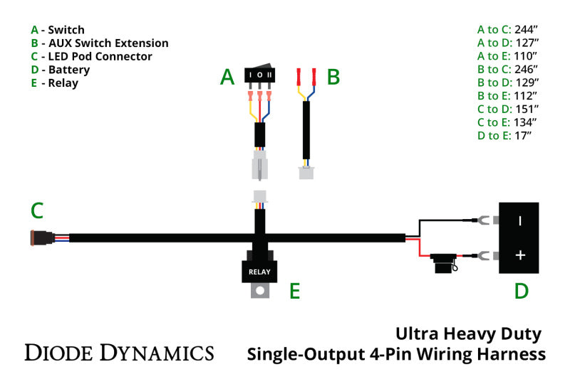 Diode Dynamics Ultra Heavy Duty Single Output 4-Pin Wiring Harness Secondary image