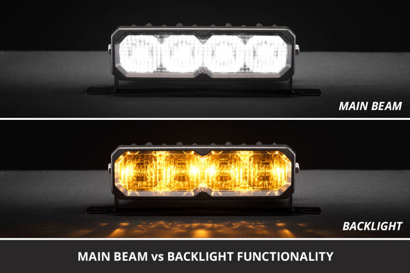 Diode Dynamics 2013-2018 Ram 1500 Ram SportExpress SS6 Sport LED Kit White Fog 6000K Secondary image
