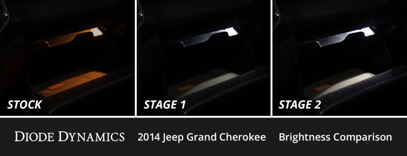Diode Dynamics 11-21 Jeep Grand Cherokee Interior LED Kit Cool White Stage 2 Secondary image