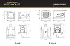 User 7