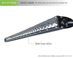 Product Brochure - a specific brochure describing a Product