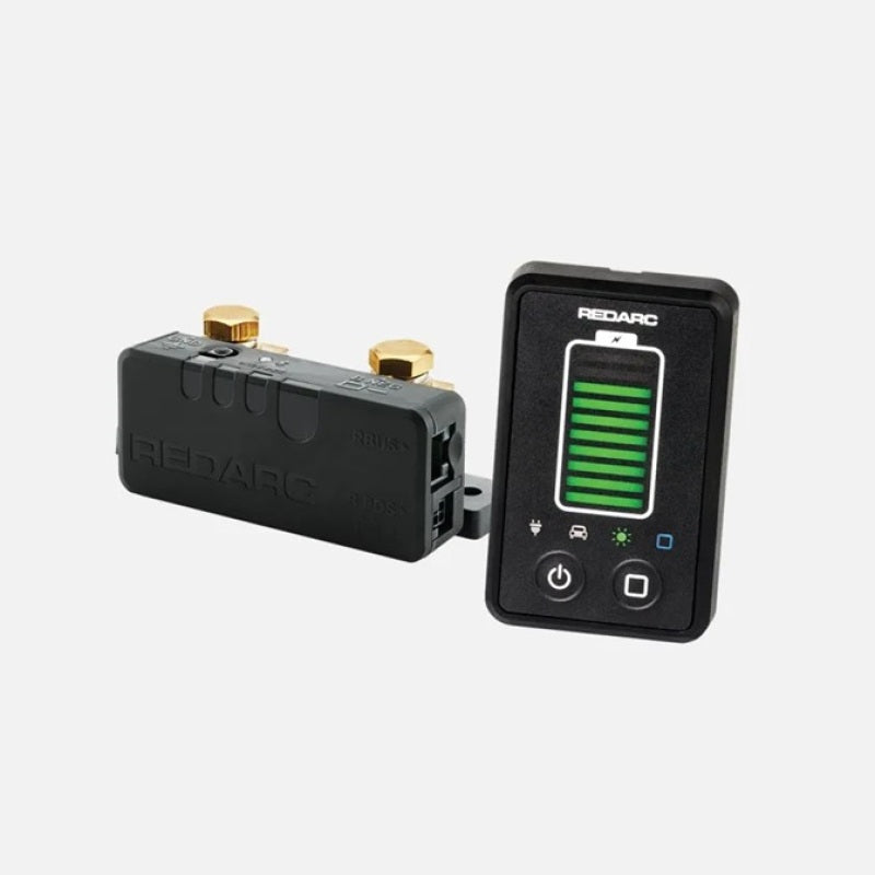 User 1 Main image