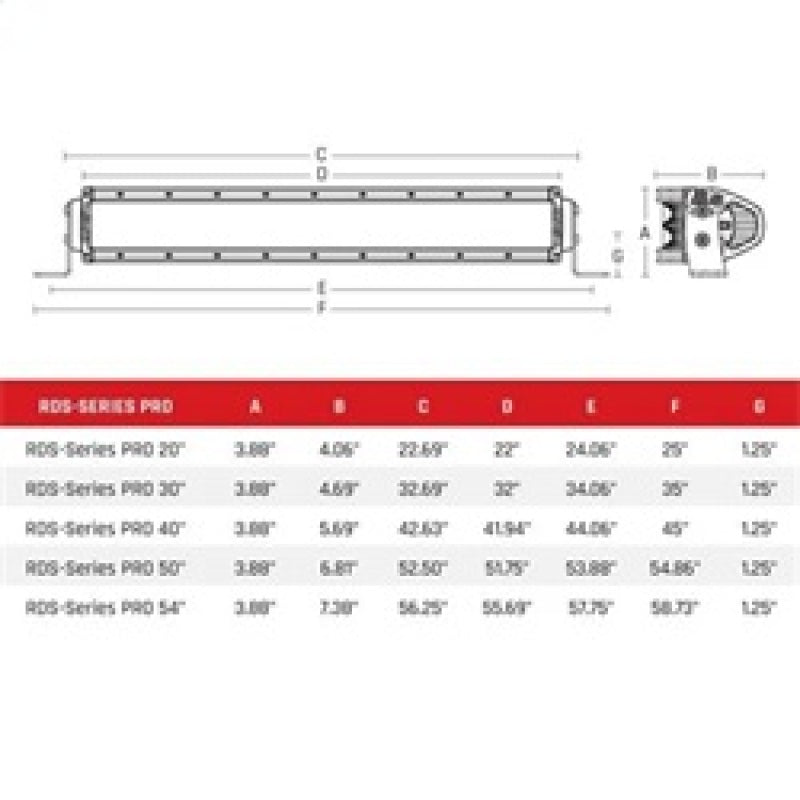 Rigid Industries Marine RDS-Series 40in Surface Mount Spot Light dimensions and specifications chart.