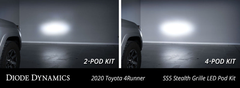 Diode Dynamics 14-23 Toyota 4Runner SS5 Stealth Grille LED 2-Pod Kit - Sport Yellow Driving Secondary image
