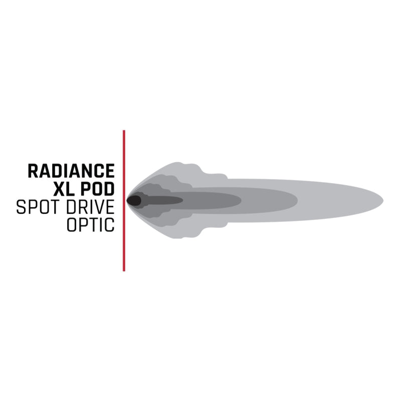 Rigid Industries Radiance+ Pod XL RGBW - Pair spot drive optic design for offroad lighting and electrical.