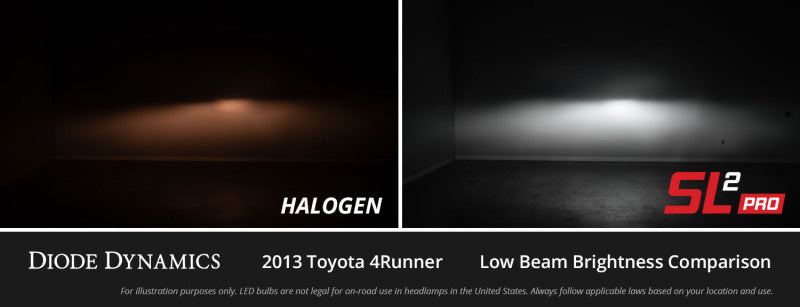 Diode Dynamics H11/H8/H9 White SL2 Pro LED Bulb (one) Secondary image