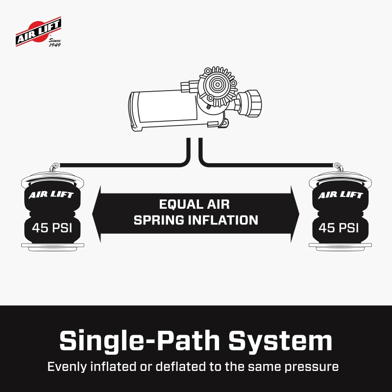 Air Lift Wireless One (2nd Generation) w/EZ Mount single-path system illustration