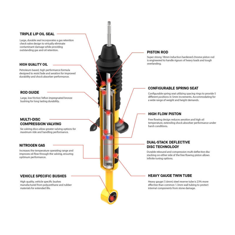 ARB / OME Wrangler YJ Front - Nitrocharger Plus Shock Secondary image