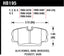 HB195 brake pad dimensions for Alfa Romeo, BMW, Mercedes, Peugeot, Saab