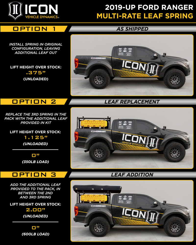 ICON 2019+ Ford Ranger Multi Rate Leaf Pack w/Add In Leaf installation options for performance offroad parts.