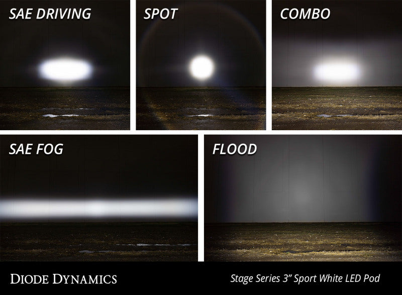 Diode Dynamics SS3 Pro ABL - White Flood Flush (Pair) Secondary image
