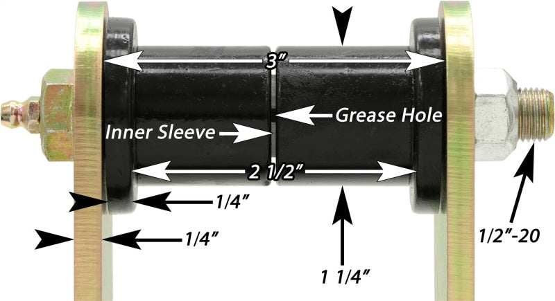 RockJock YJ HD Leaf Spring Shackles Front w/ Urethane Bushings HD Greasable Bolts Pair Secondary image