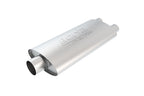 Borla Pro-XS 3in, 2-1/2in, 19in x 9-1/2in x 4in Oval Cen/Dual Turbo XL Muffler for performance offroad parts
