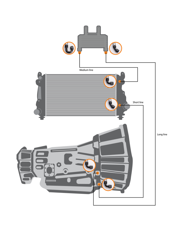Fleece Performance 11-14 GM Duramax 2500/3500 Heavy Duty Trans Cooler Lines Secondary image