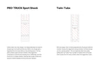 Eibach 2019 Chevrolet Silverado 1500 Pro-Truck Sport Shock vs Twin-Tube design comparison for offroad performance upgrades.