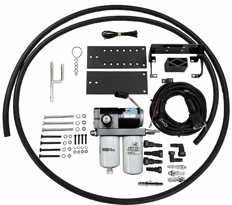 User 1 Main image