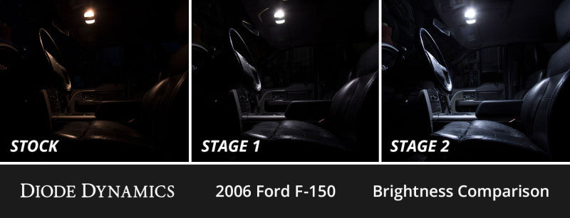 Diode Dynamics 04-08 d F-150 Interior LED Kit Cool White Stage 2 Secondary image
