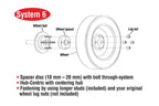 Eibach Pro-Spacer System 5mm Spacer / 5x112 Bolt Pattern / CB 57.1 For 02-08 Audi A4/A4 Quattro diagram showing spacer installation.