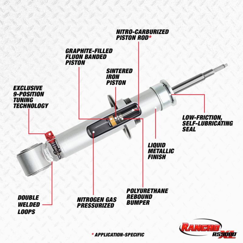 Rancho 14-18 GMC Pickup / Sierra 1500 1/2 Ton Front RS9000XL Strut features off road parts and exclusive 9-position tuning technology.