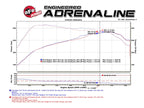 Technical Bulletin
