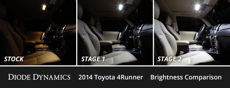 Diode Dynamics 10-24 Toyota 4Runner Interior LED Kit Cool White Stage 2 Secondary image