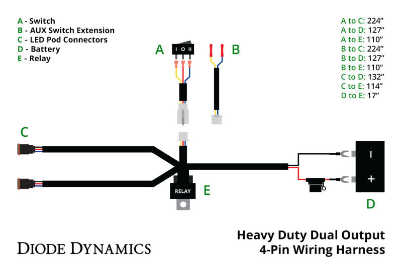 Diode Dynamics Heavy Duty Dual Output 3-way 4-pin Wiring Harness Secondary image