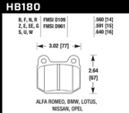 Hawk 1984-1986 Alfa Romeo GTV-6 2.5 HPS 5.0 Front Brake Pads dimensions and specifications