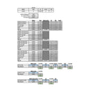 Technical Bulletin