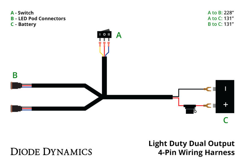 Diode Dynamics Light Duty Dual Output 3-way 4-pin Wiring Harness Secondary image
