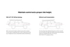 Illustration showing Eibach Pro-Truck Springs for 2010+ Toyota 4Runner - Rear features and benefits.