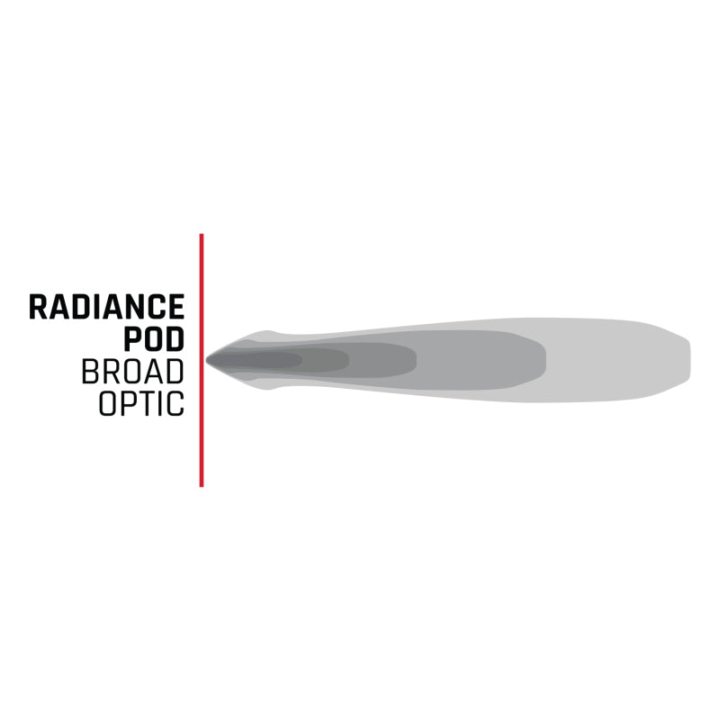 Rigid Industries Radiance+ Pod RGBW - Pair broad optic design