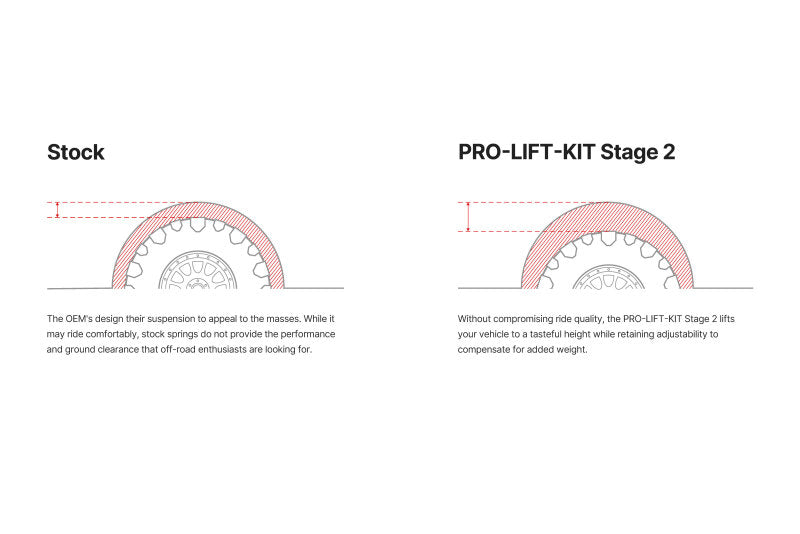 Illustration Guide Main image