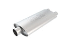 Borla 3in Inlet/Dual 2.25in Outlet Center/Dual Oval ProXS Muffler for performance offroad parts.