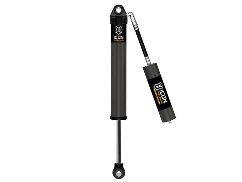 User 1 Main image