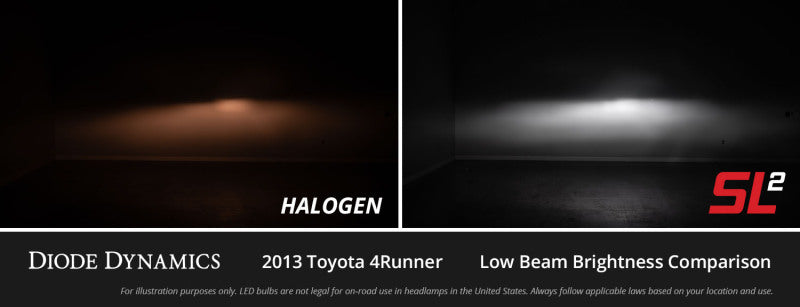 Diode Dynamics H7 White SL2 LED Bulb (one) Secondary image