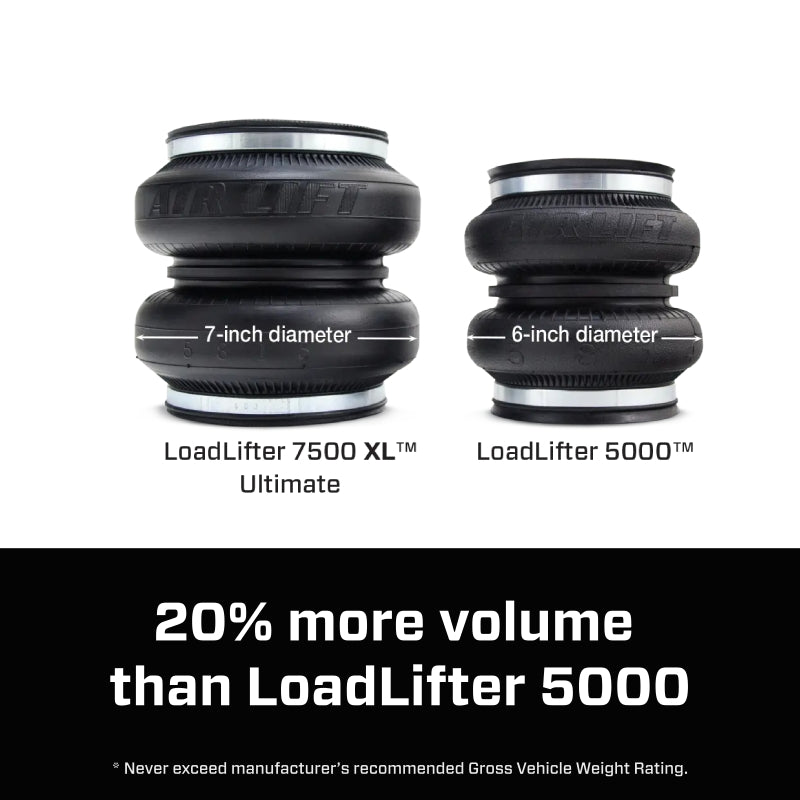 Air Lift LoadLifter 7500XL Ultimate vs LoadLifter 5000 tires