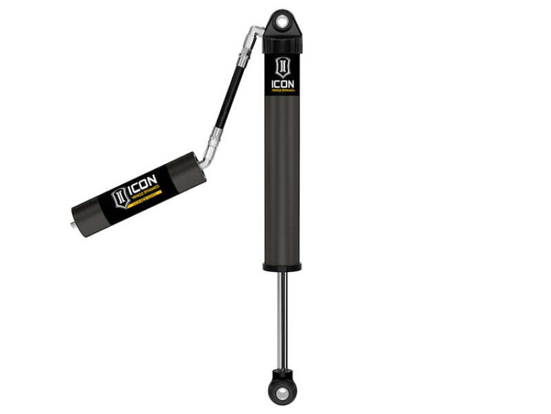 User 1 Main image